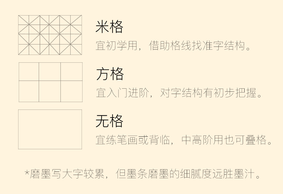 书法初学者纸张的选择
