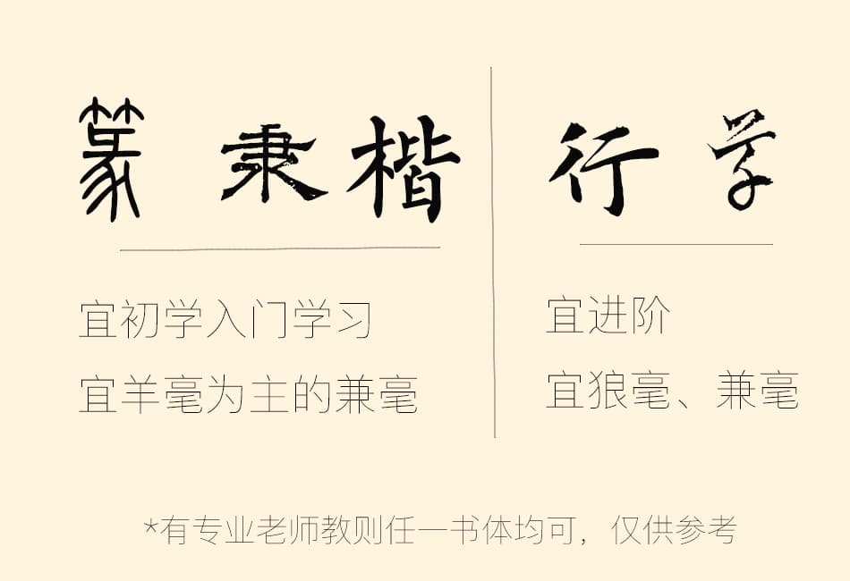 学习书体推荐