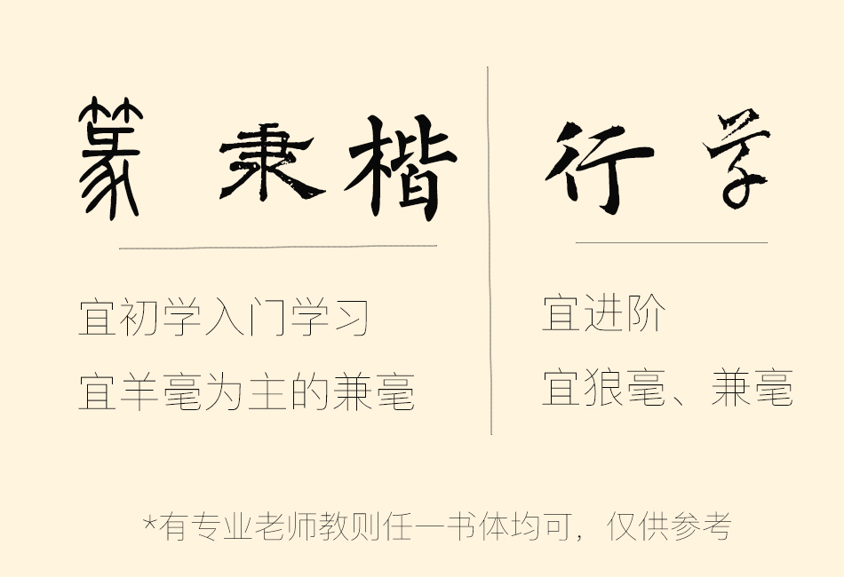 五种书体只有前面三种适合书法初学者学习