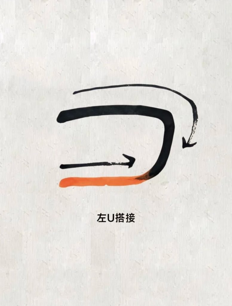 篆书左U形点画的搭接