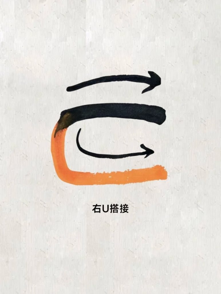 篆书右U形点画的搭接