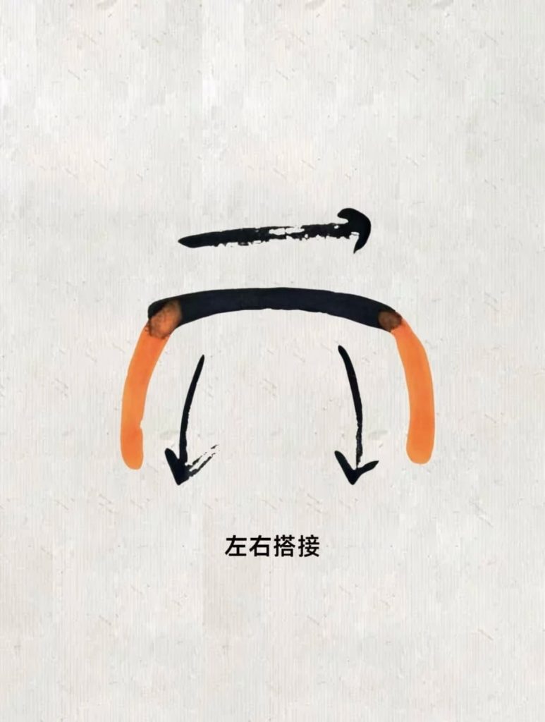 篆书左右点画的搭接
