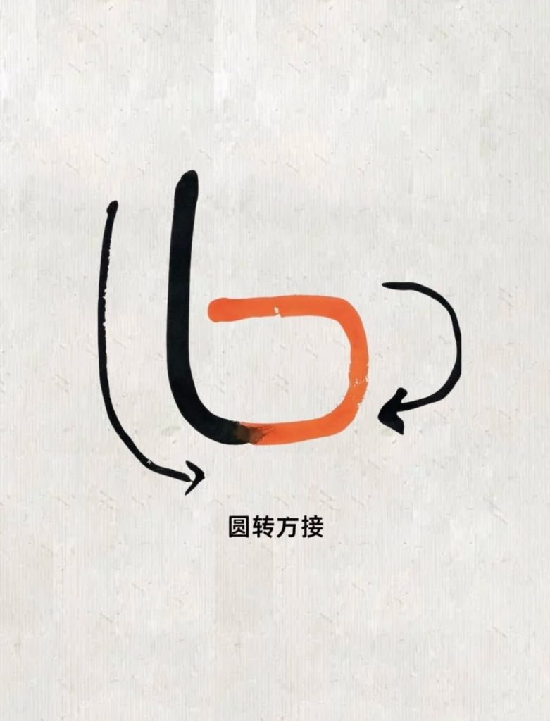 篆书圆转方接点画的搭接