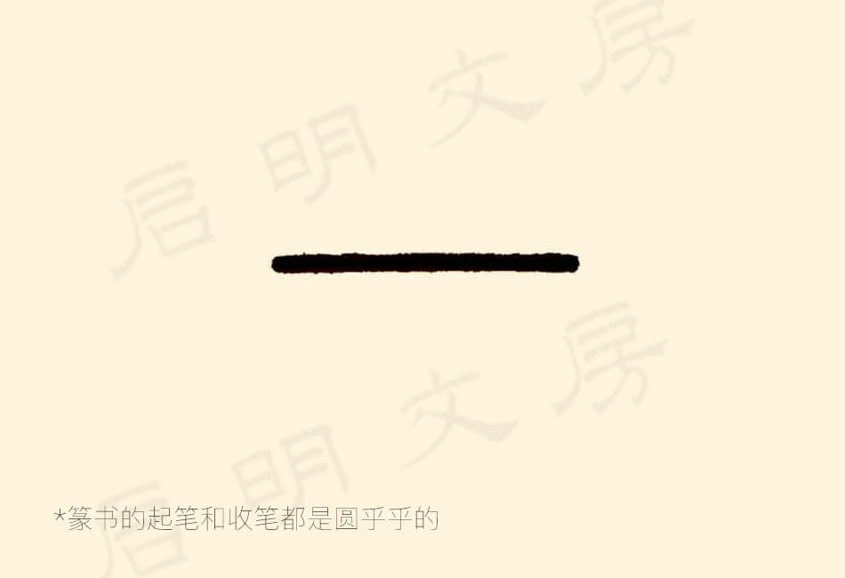 篆隶楷中只有篆书是圆起圆收
