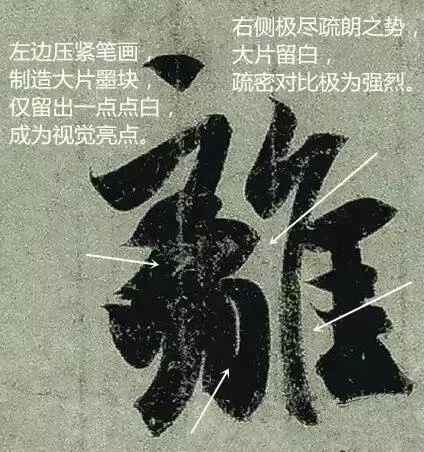 王羲之丧乱贴中的“離”