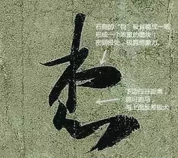 王羲之孔侍中帖的“想”