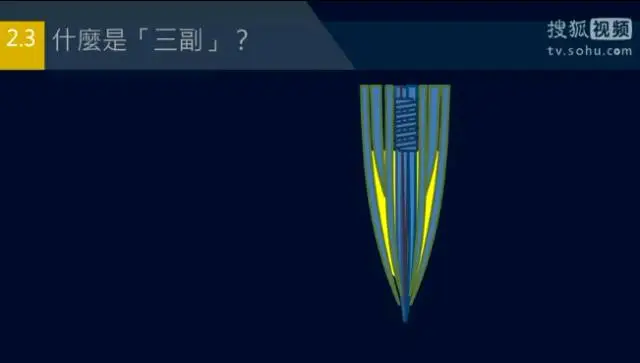 黄简老师展示的三副笔整体构造图