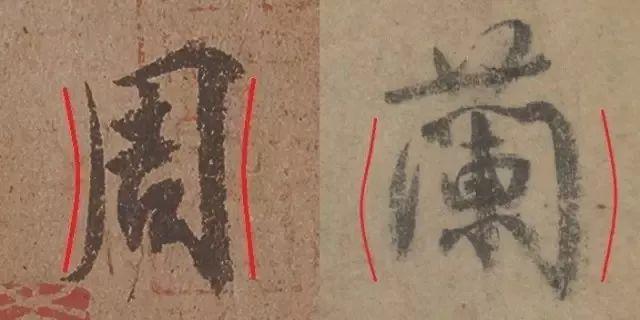 左为背势,右为向势